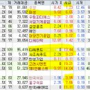 서원산업가스에너지 이미지