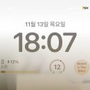 상민네치킨닭발 | 서울살이