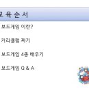 3층큰별약국 이미지