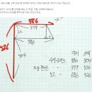 나에게 맞는 자전거 사이즈는? 이미지