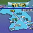 90년대 평균 귀성시간 이미지