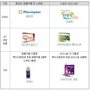 애드유통