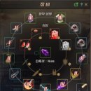 원트라이 네이버블로그