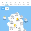 오늘의 날씨 (10월 8일 수요일) D-9 이미지