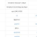 인터내셔널인베스트먼트(주) 이미지