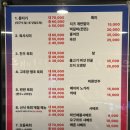 육회달인 - 고양시 일산동구 무궁화로 20-11 | [김해 장유 맛집]당일직송판매로 신선한 육회달인대청점 방문 후기