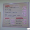 거성목장 이미지