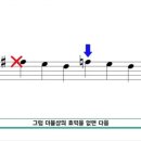 음악옥타브 이미지