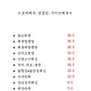 골목상회 이미지