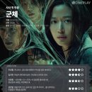 전지현 11년 만의 영화복귀작, 연상호 감독 <군체> CGV대전 시사회 솔직후기 스포일러 X
