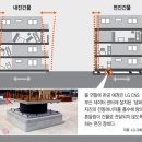 8.0 지진 견디는 건물, 한국에? 일본 관심폭발 이미지