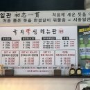 육회뚝심 이미지