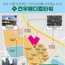 건우메디칼 네이버블로그