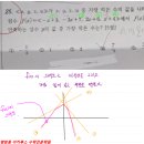임학중학교 앞 이미지