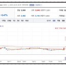 대성동물약품 이미지