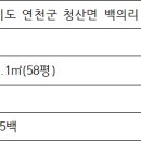 망향공인중개사사무소 이미지