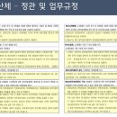 분당-113 이미지