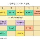 뿐야난다요가