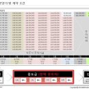 마포구 공덕동 오피스텔 분양권 매도(중도금무이자, 잔금50%) 총액 1억미만. 매매가 계약금+ 이미지