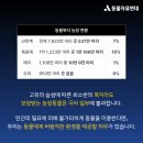 서명농장 이미지