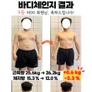 바디체인지 체형교정 이미지