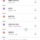 서귀포차 네이버블로그