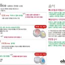 커넥시스