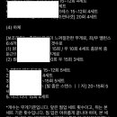 당신의 PT 이미지