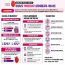 거제시보건소 거제인터넷방송