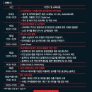이엠298