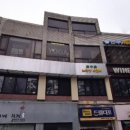 안국수치과