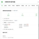 피제이피자 동두천점 네이버블로그