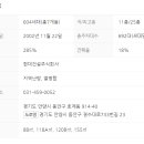 호계동 쪽 이미지