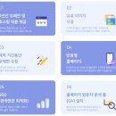 브랜디어