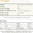 CW-2016-01 이미지