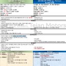 2023 아우디 Q5 스포트백(쿠페) 40TFSI 프리미엄 실물후기!! 도곡
