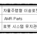 주식회사 티라