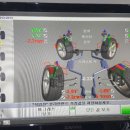 타이어프로 천안삼거리점 이미지