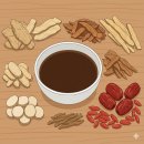 편하지의원 | 월평동 건강한의원 - 아토피 원인과 치료방법,건성피부,한약