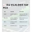 가우스엔지니어링
