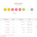 동행로또 917회 당첨결과 이미지