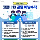 전남도 코로나19 경증환자 동네 병의원 이용 당부[e미래뉴스] 이미지