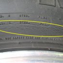 타이어프로사동점 이미지