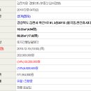 혁신1로 이미지