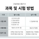 건설종합기술원 네이버블로그