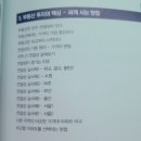 학령1부평 | [독서후기] 부린이 추천도서 - 빠른느림보, 호랭이아빠의 부동산으로 시작하는 월급쟁이 탈출 프로젝트