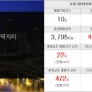 오조공인중개사사무소 이미지