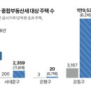 도봉-도봉-2466 이미지