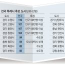 지자체 16곳 너도나도…"특례시 해달라" 이미지