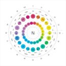 (주)먼셀 이미지